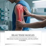 Joint & Muscle Soothing Pain Relief Massage Gel