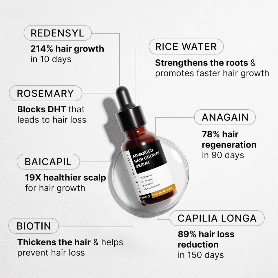 Bare Anatomy Hair Growth & Hair Fall Control Serum (30ml)