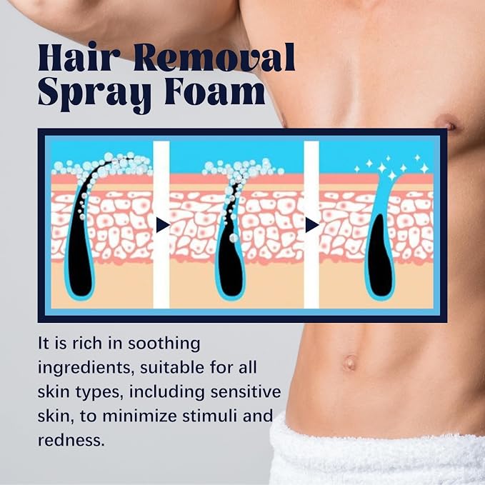 NNQ Hair Removal Spray for Sensitive Skin, Gentle Depilatory Foam for Women & Men