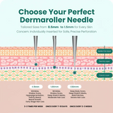 Derma Roller With Real 192 Individual Stainless Steel Microneedles