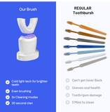 Therasoothe 360 Brush