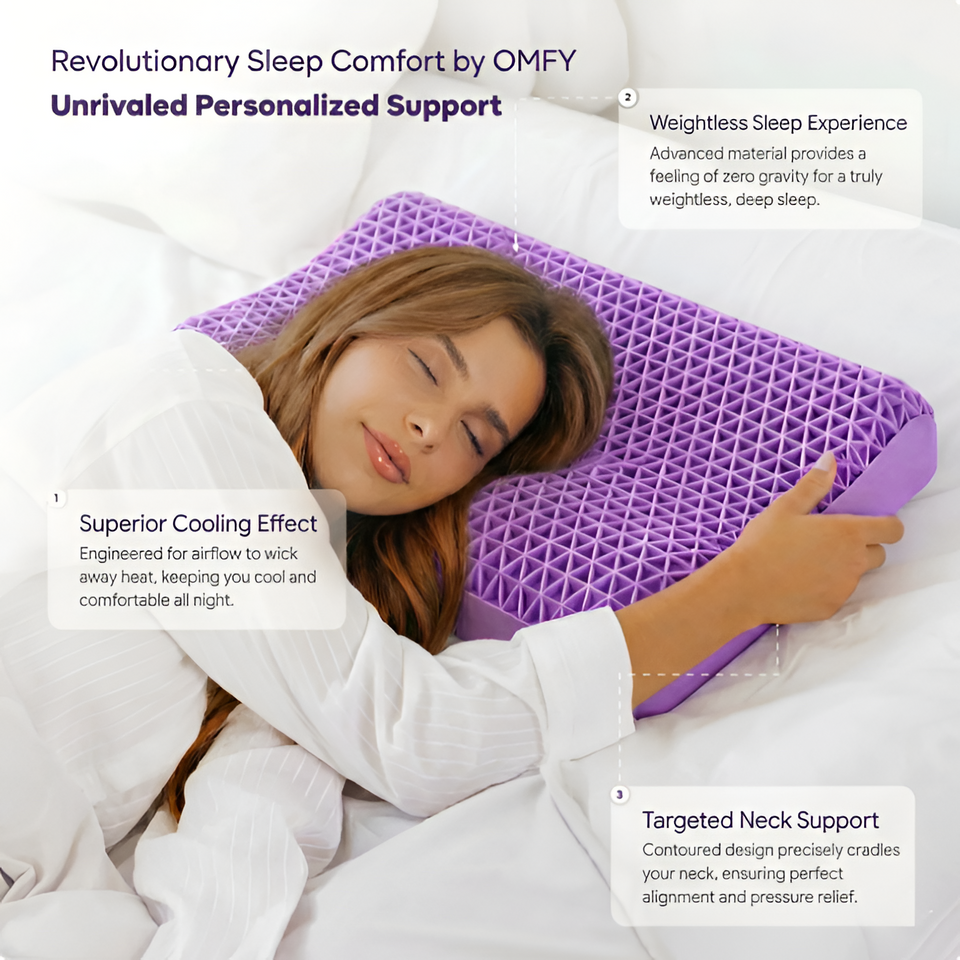 Orthopedic Neck & Back Pain Relief Pillow