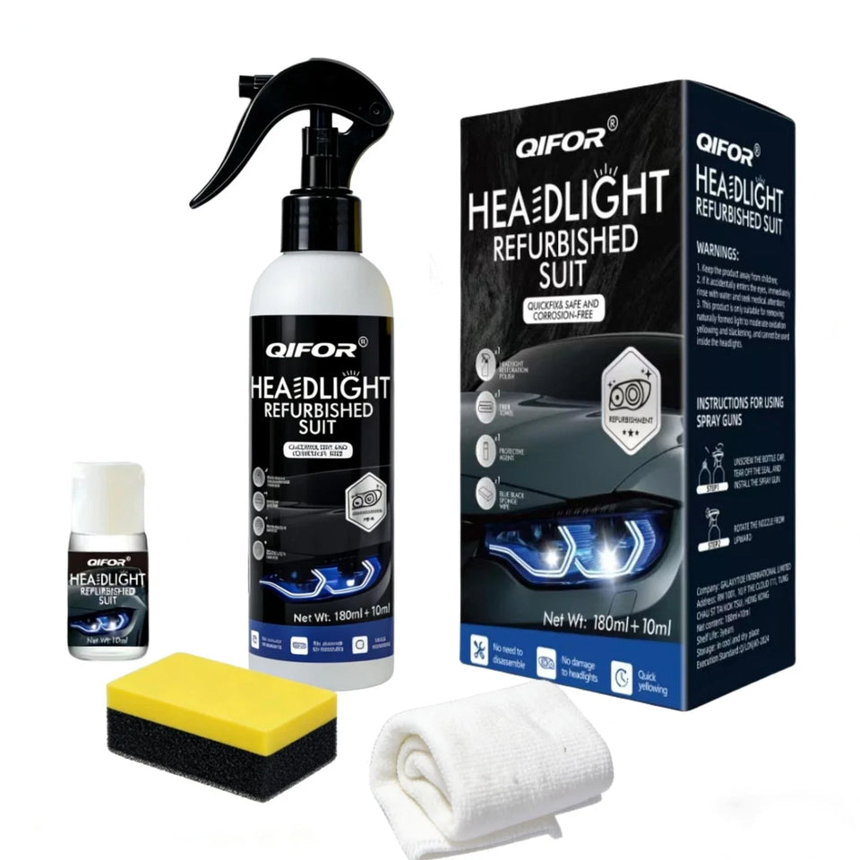 Automotive Headlight Restoration kit