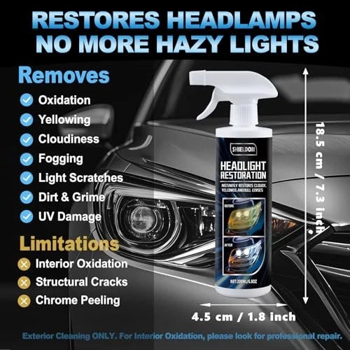 P&S Headlight Restoration Polish 32 oz