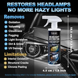 P&S Headlight Restoration Polish 32 oz