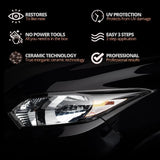 Automotive Headlight Restoration kit