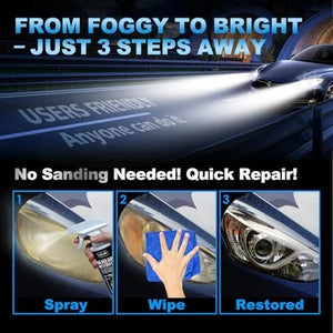 P&S Headlight Restoration Polish 32 oz