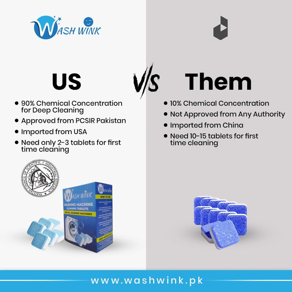 Washing Machine Cleaning Tablets