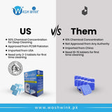 Washing Machine Cleaning Tablets